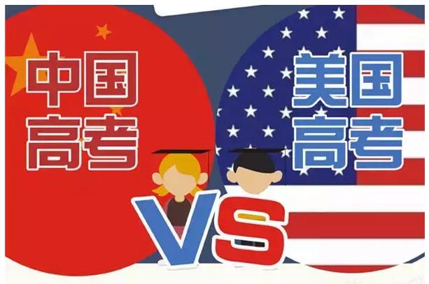 中美高考有什么不一樣？圖說(shuō)中美高考的區(qū)別